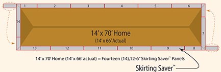 savor measurement